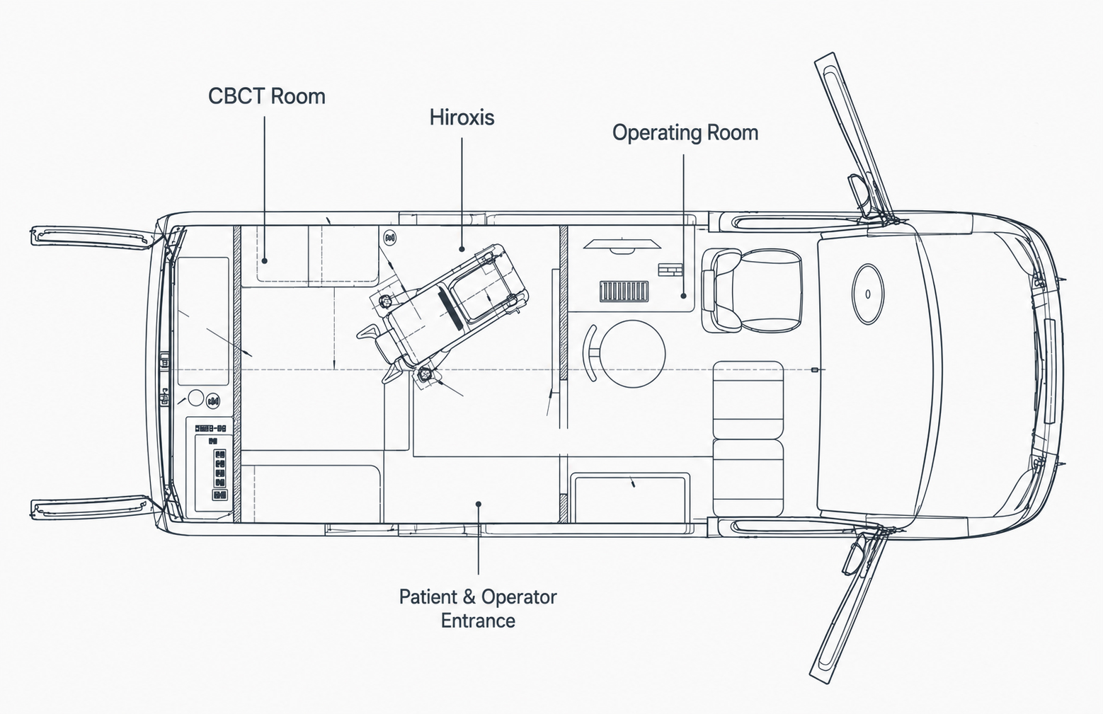 Hiroxis mobile imaging vehicle layout
