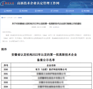 有方头条 | 有方医疗荣获2022年国家首批高新技术企业认定